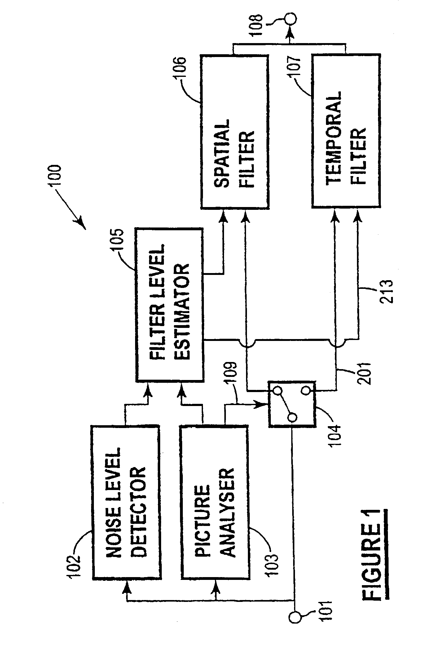 Spatio-temporal video noise reduction system