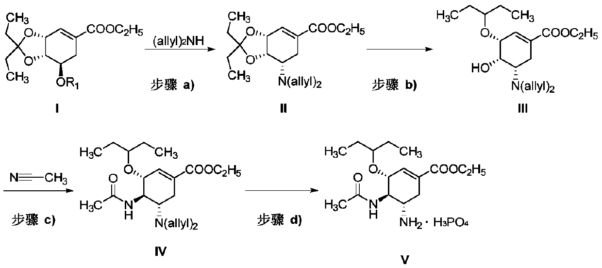 Preparation method of oseltamivir phosphate