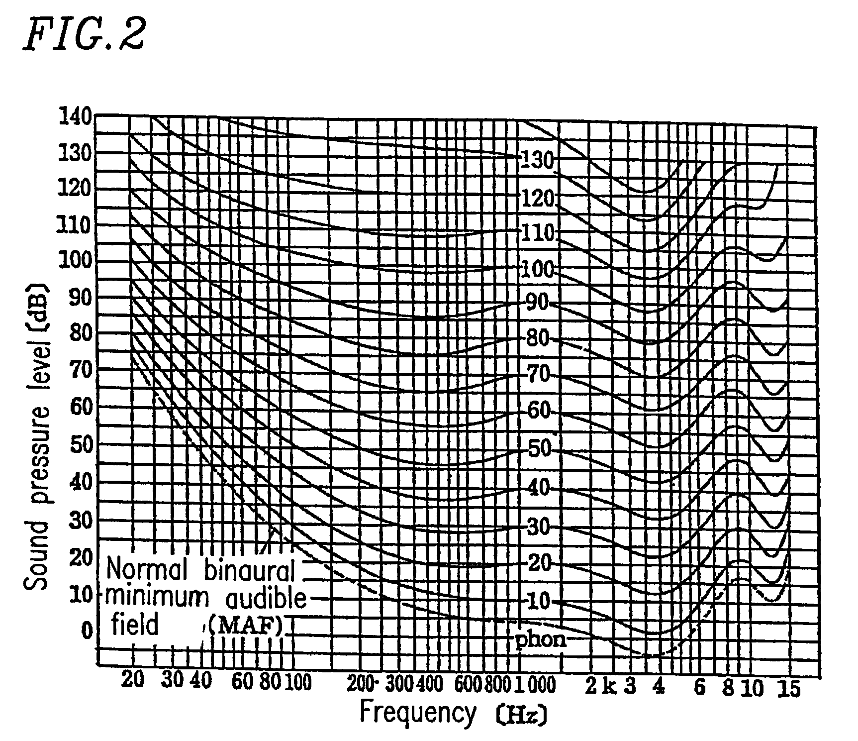 Sound reproduction device