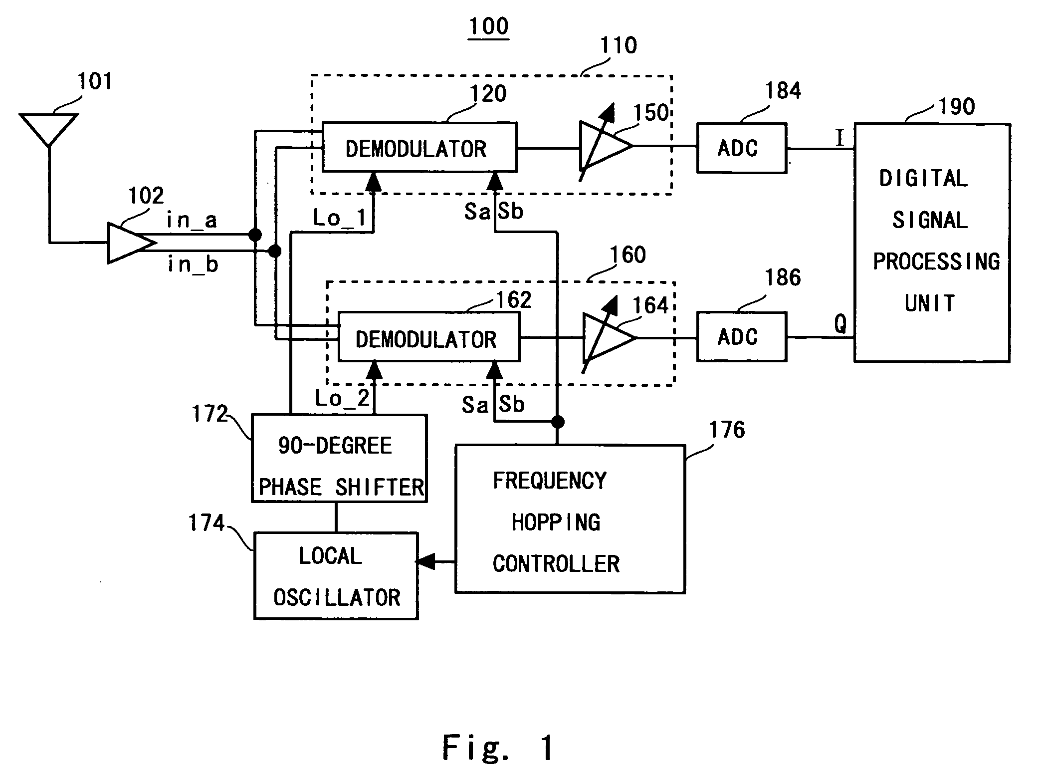 Receiving apparatus and signal processing method