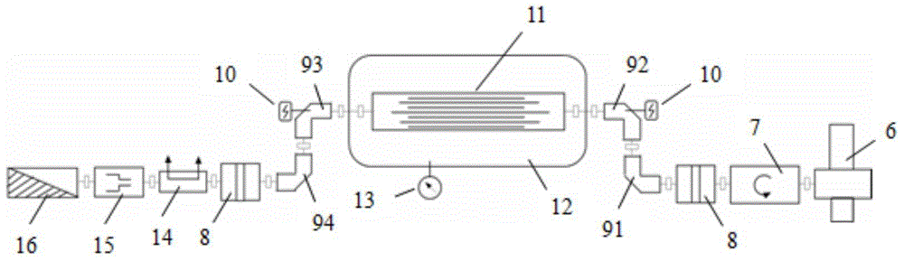 Waveguide array antenna high-power performance testing apparatus