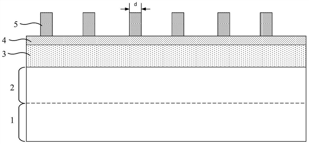 Semiconductor structure and forming method thereof