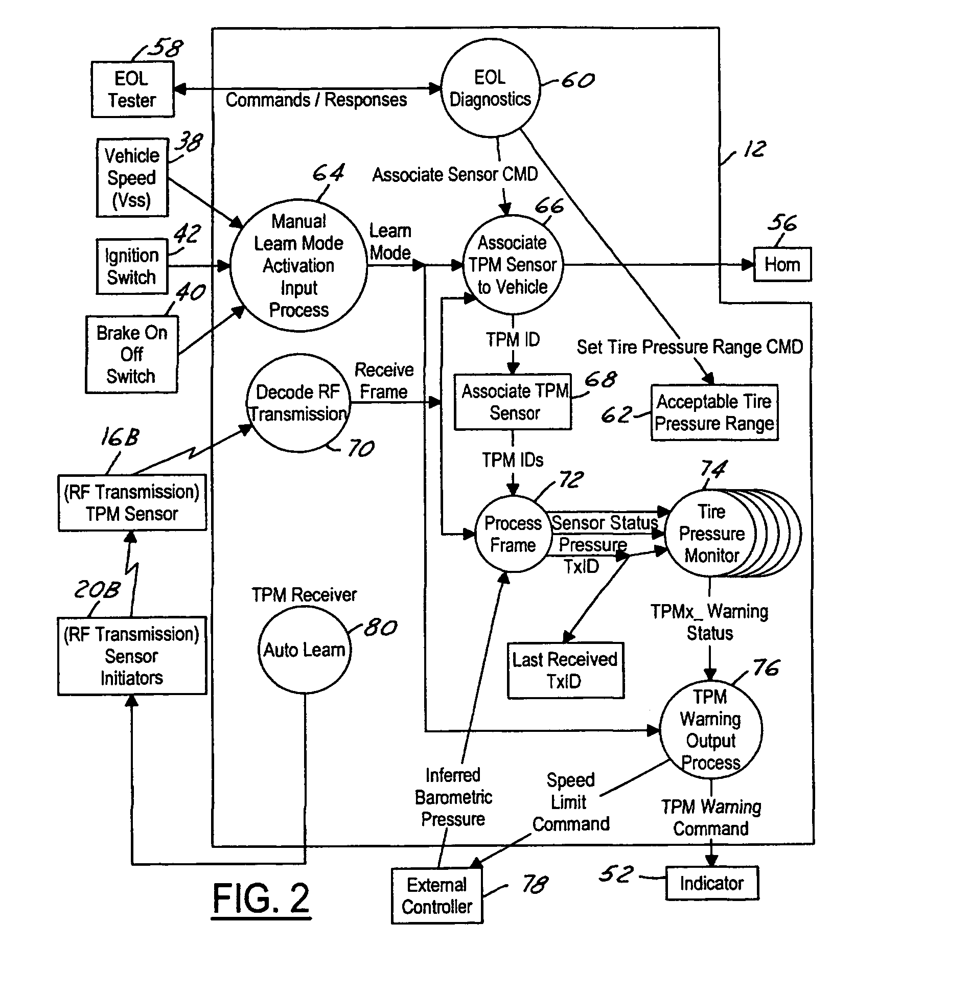 Method and system for detecting the presence of a spare replacement in a tire pressure monitoring system for an automotive vehicle