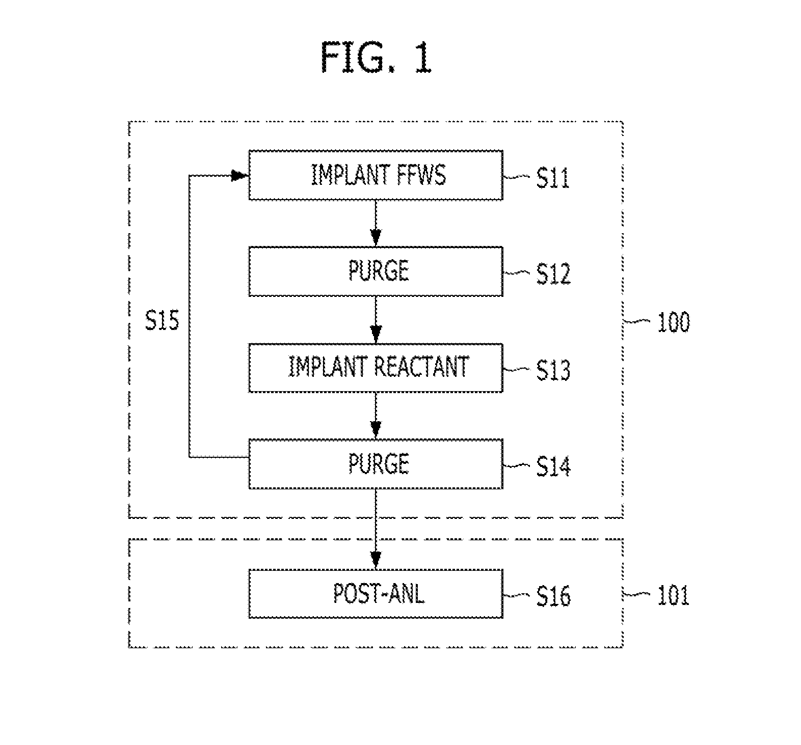 Semiconductor device including fluorine-free tungsten barrier layer and method for fabricating the same