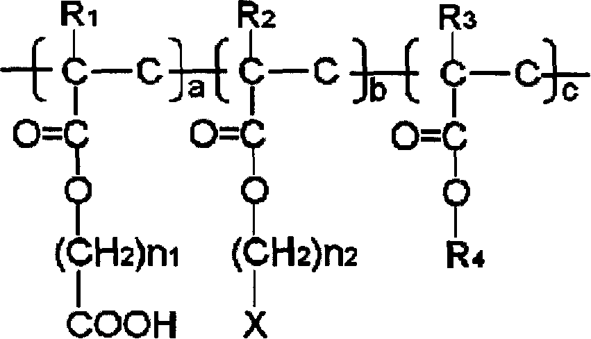 Pigment -type photosensitive material