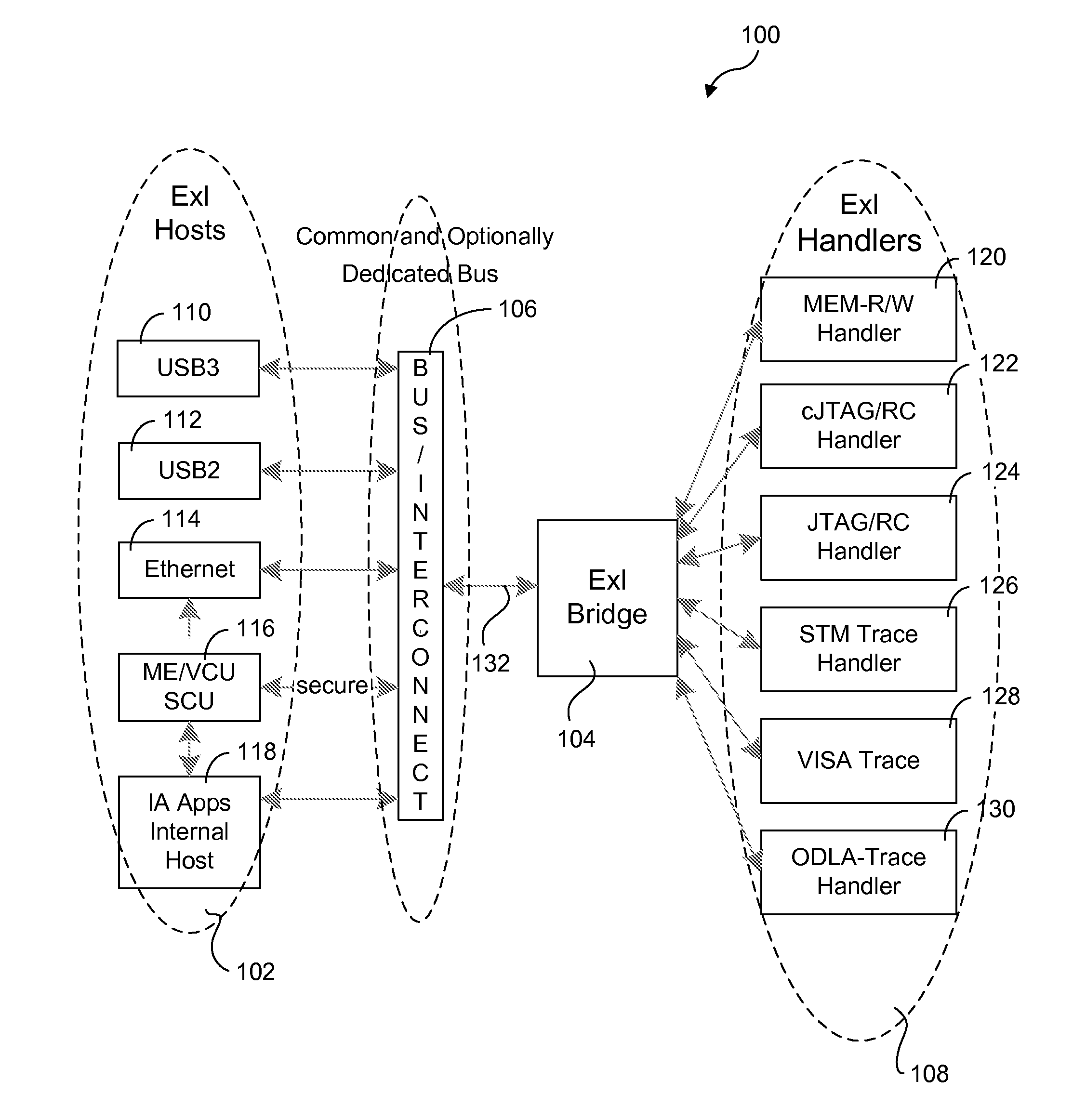 Packetizing jtag across industry standard interfaces