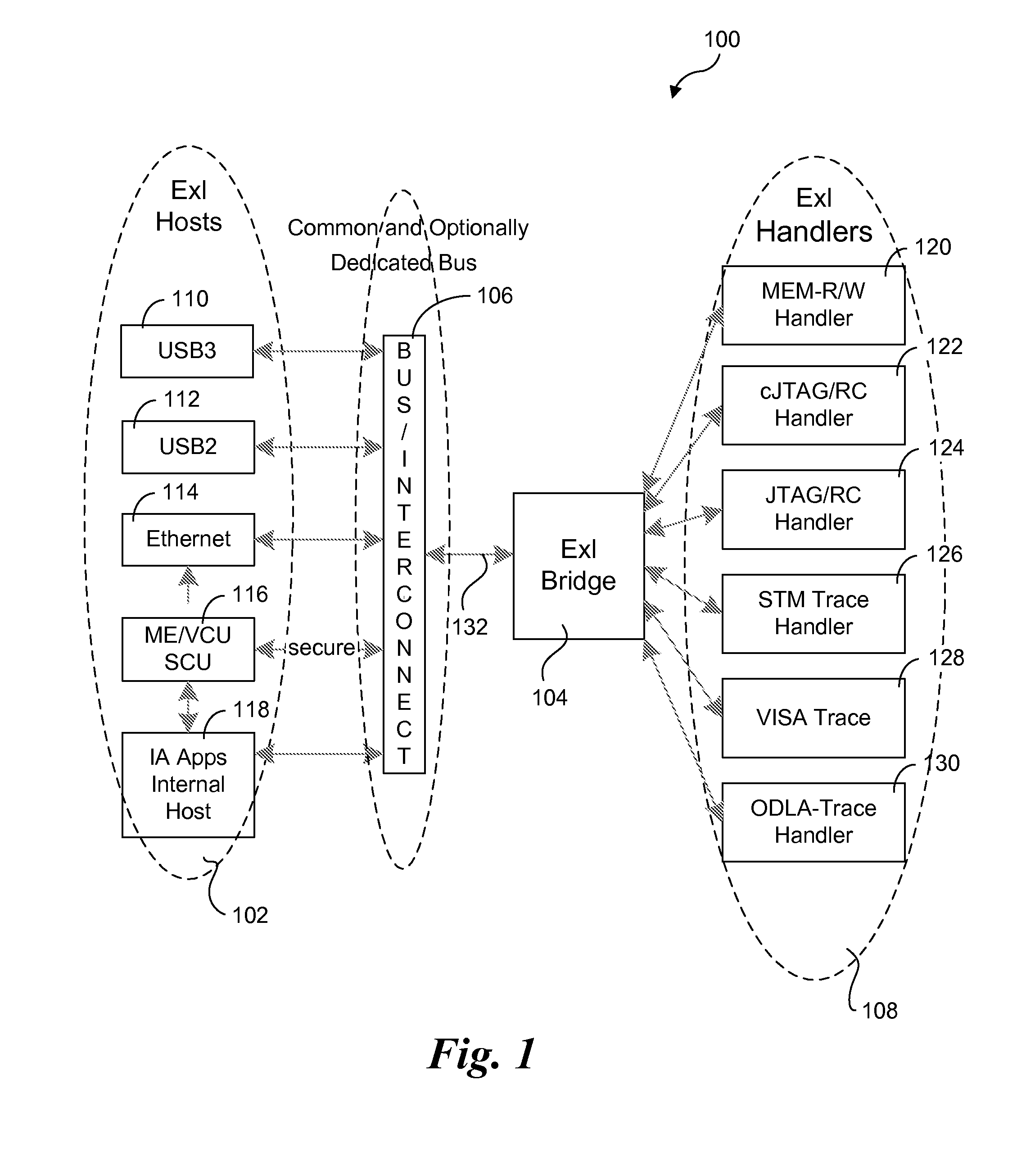 Packetizing jtag across industry standard interfaces