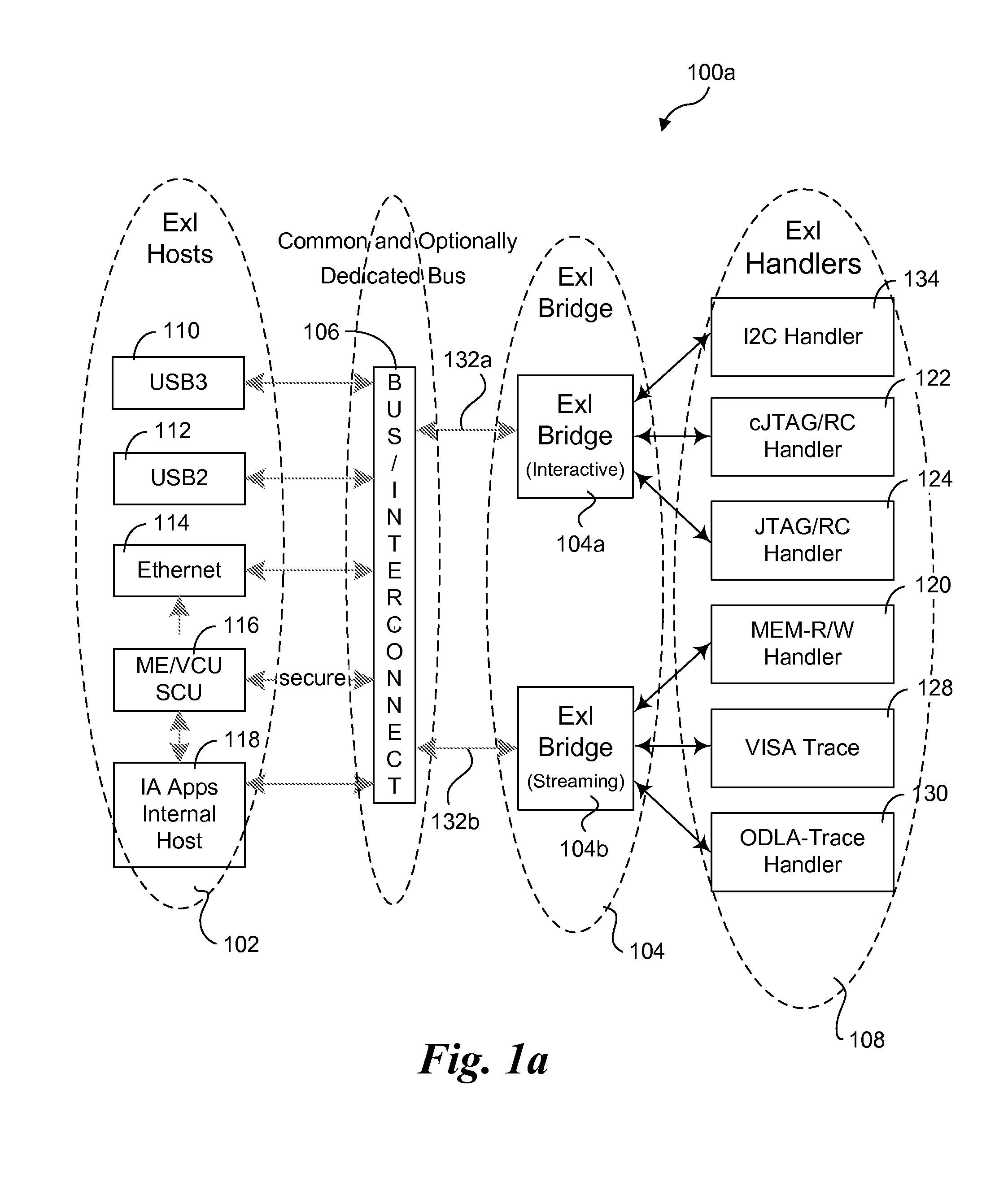 Packetizing jtag across industry standard interfaces