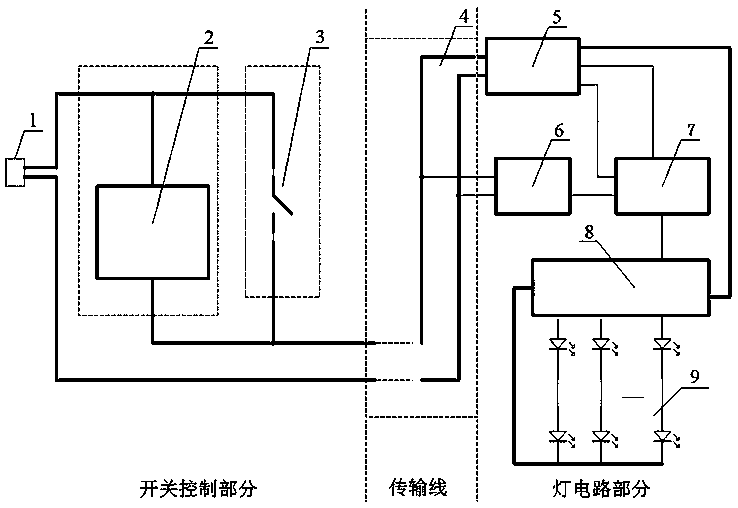 LED lighting fade-in and fade-out control method