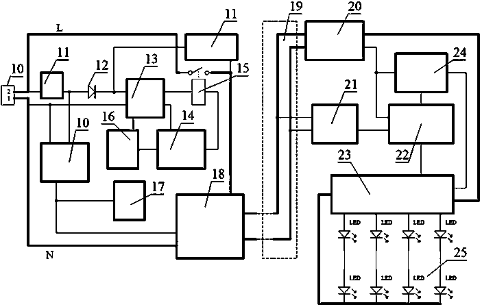 LED lighting fade-in and fade-out control method