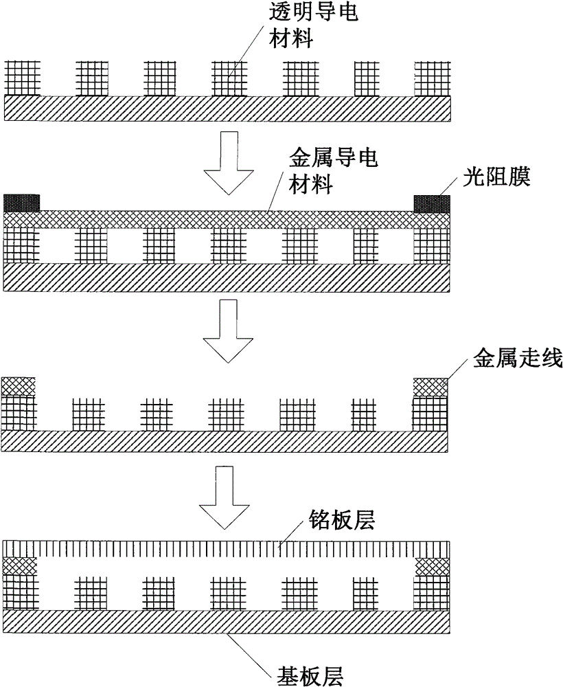 Method of manufacturing grid pattern type touch panel