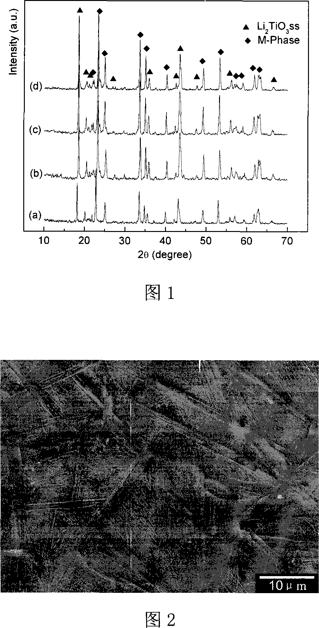 Composite microwave medium ceramic material