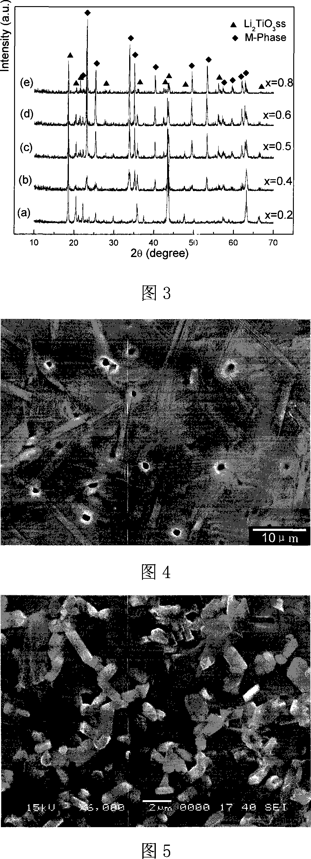 Composite microwave medium ceramic material