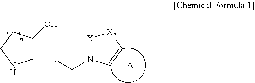 Novel heterocyclic compound, its preparation method, and pharmaceutical composition comprising the same