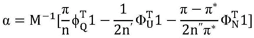 Image retrieval method