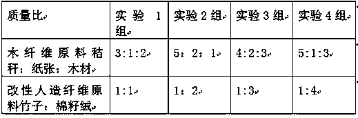 Fibrous filter pipe and preparation method and applications thereof