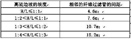 Fibrous filter pipe and preparation method and applications thereof