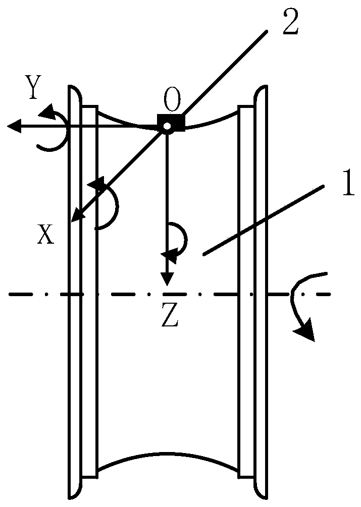 Vehicle front wheel steering angle monitoring method based on nine-axis sensor