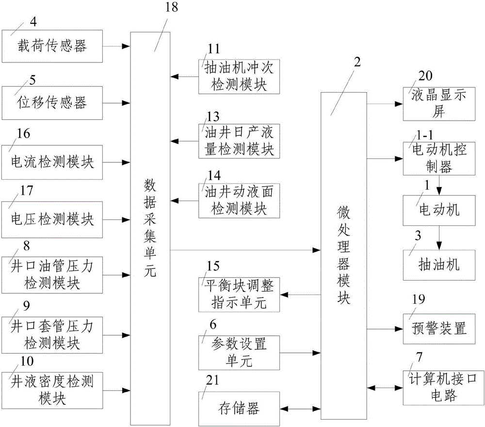 Pumping well monitoring system and monitoring method