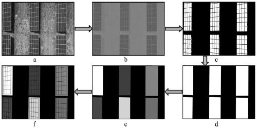 Inspection target positioning method and device for photovoltaic scene and readable storage medium