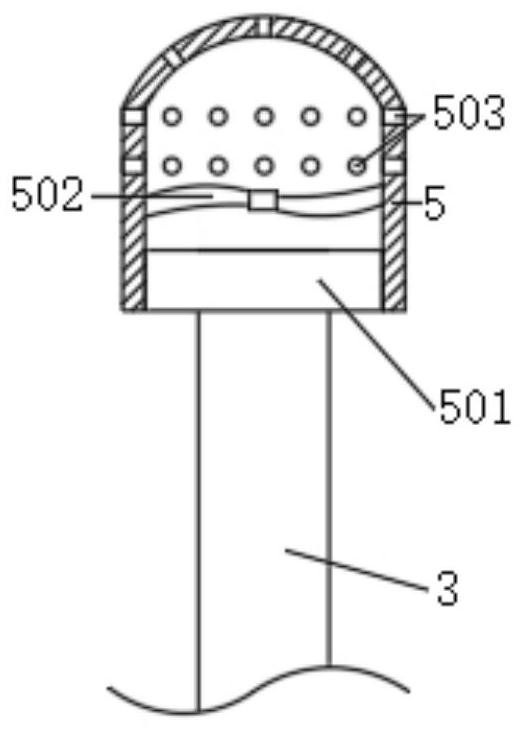 Gas control method