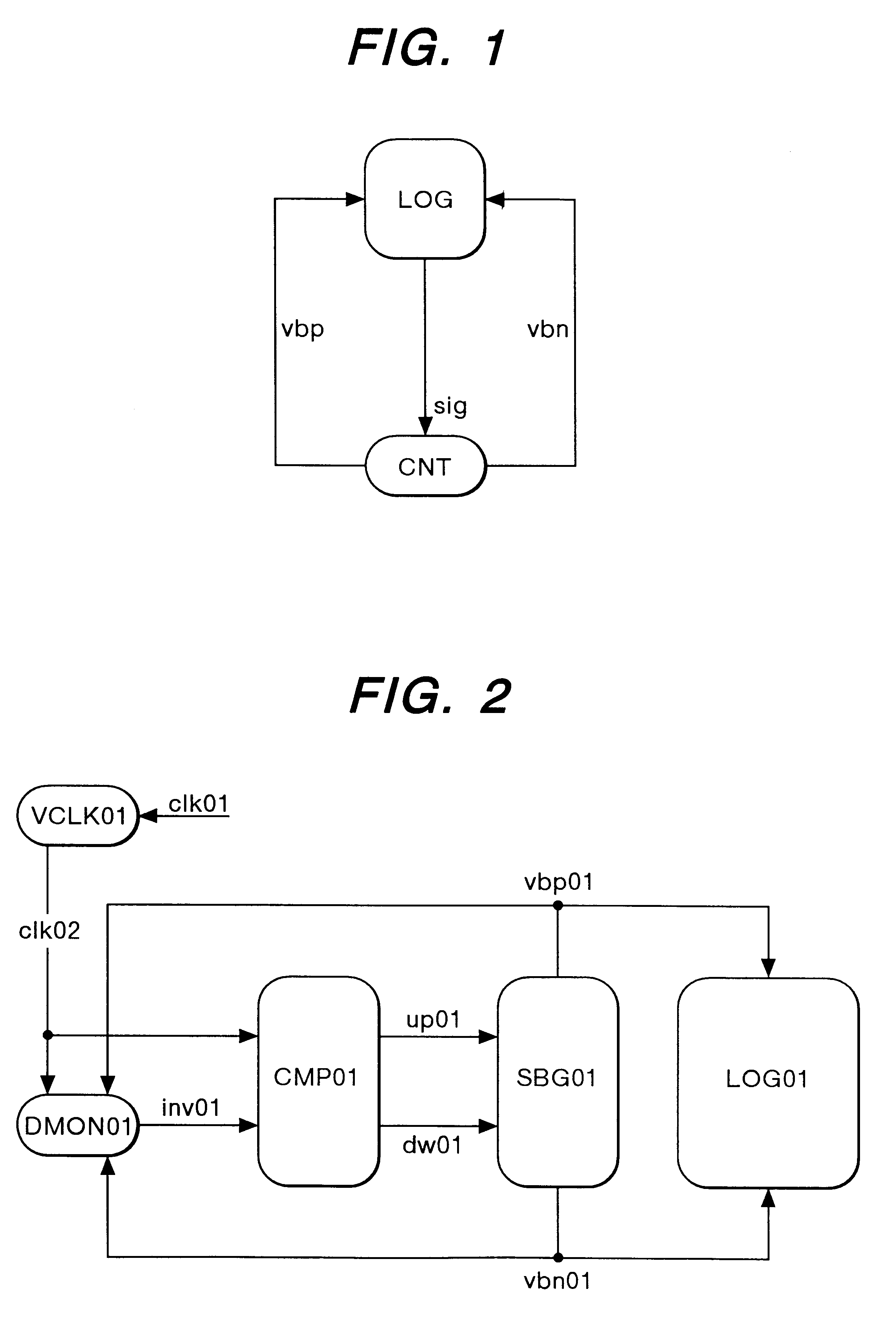 Semiconductor integrated circuit device