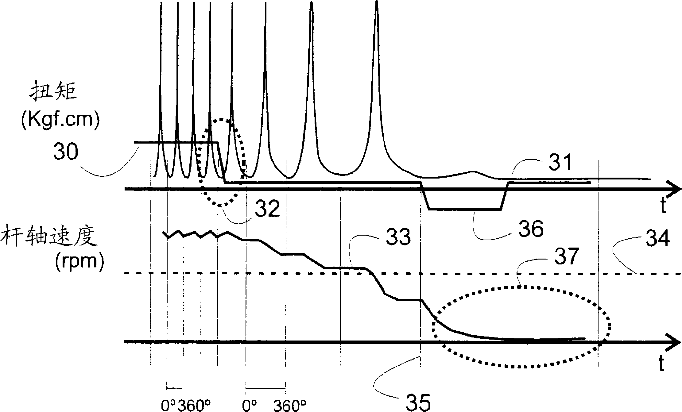 Control system and method for reciprocating compressors