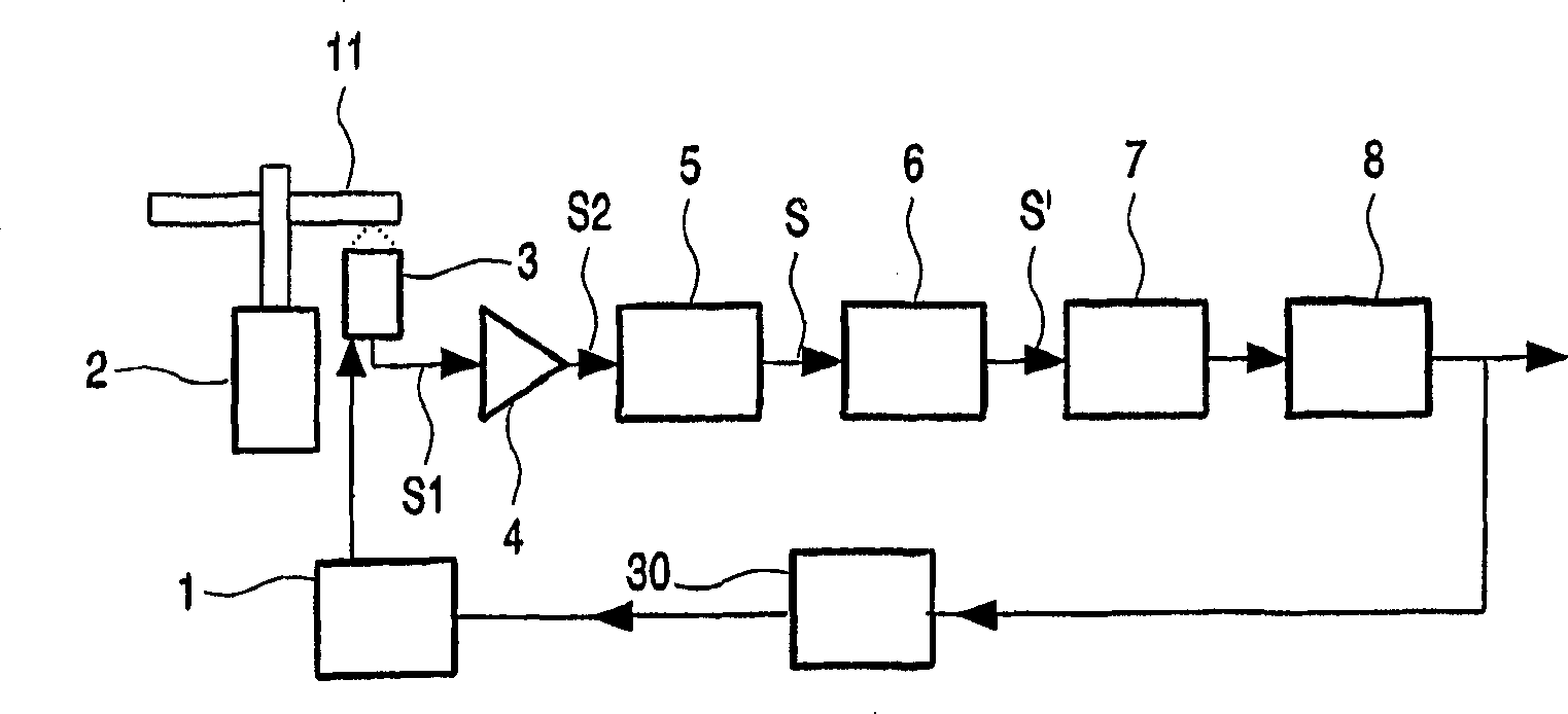 Optical record carrier recording method