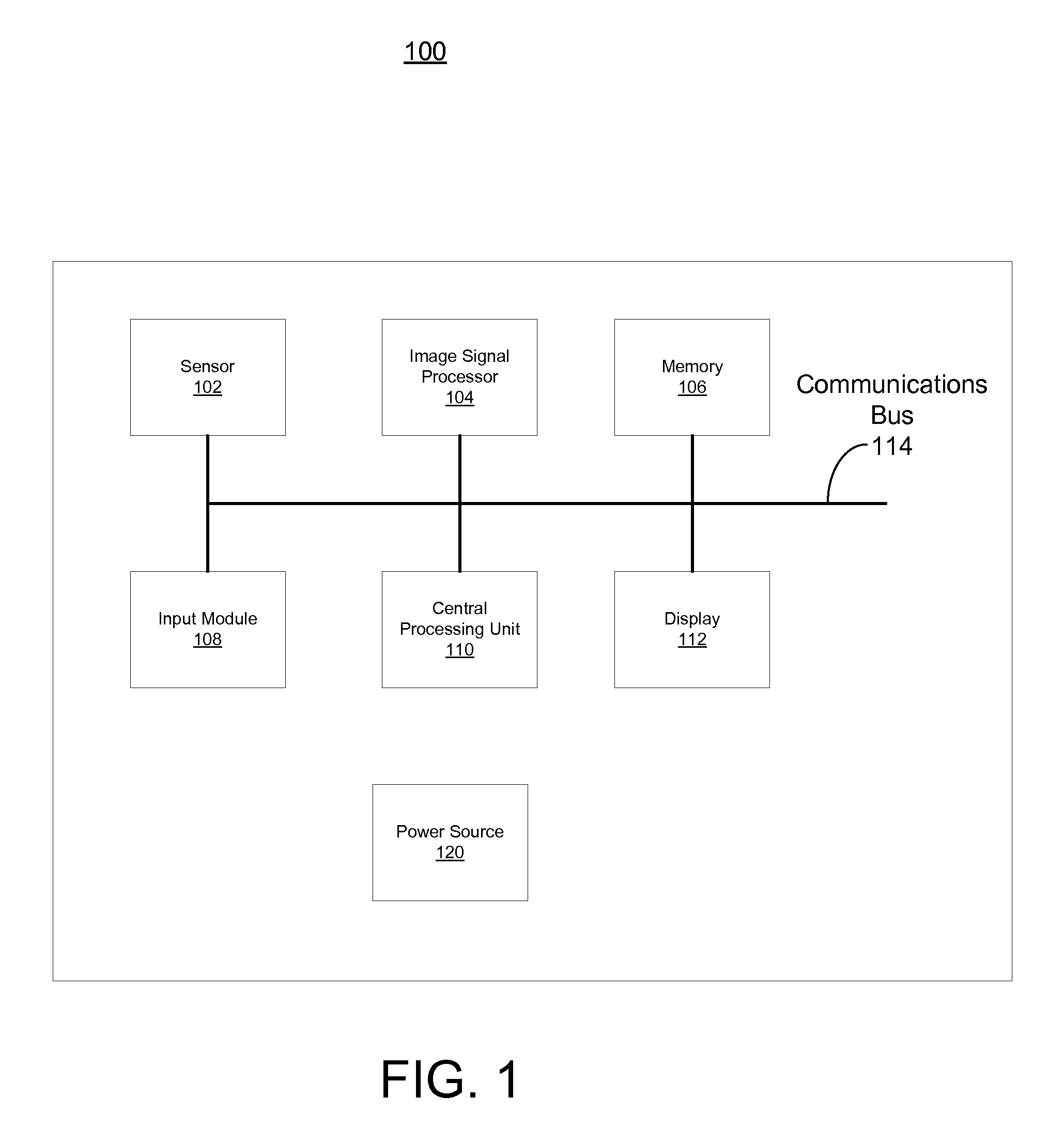 System and method for performing image correction