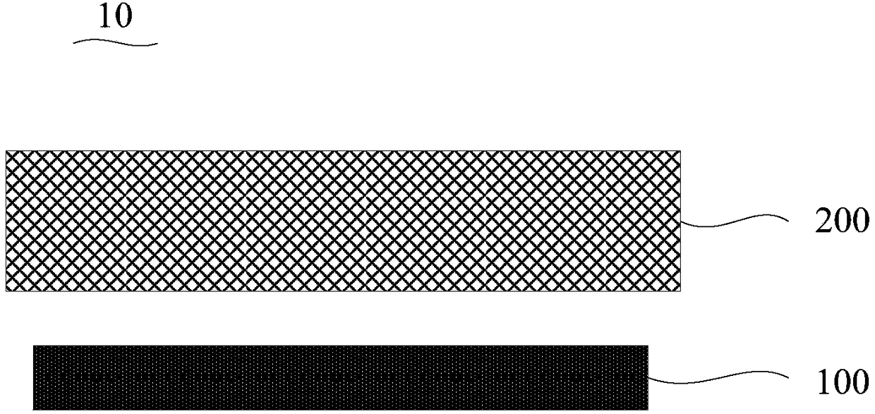 Optical composite film and display panel