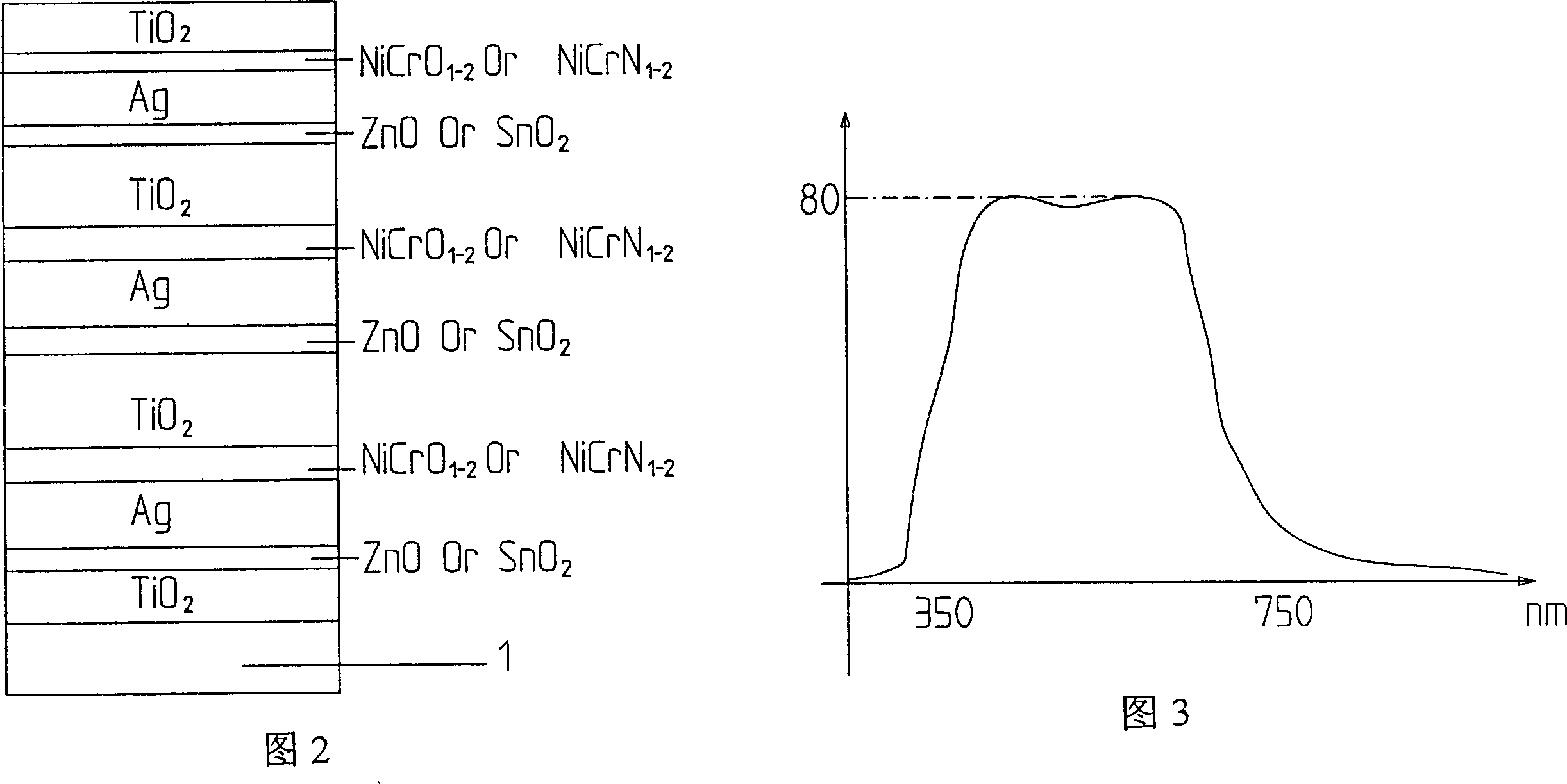 Light filtering plate with function of preventing electromagnetic radiation and filtering light for plasma display