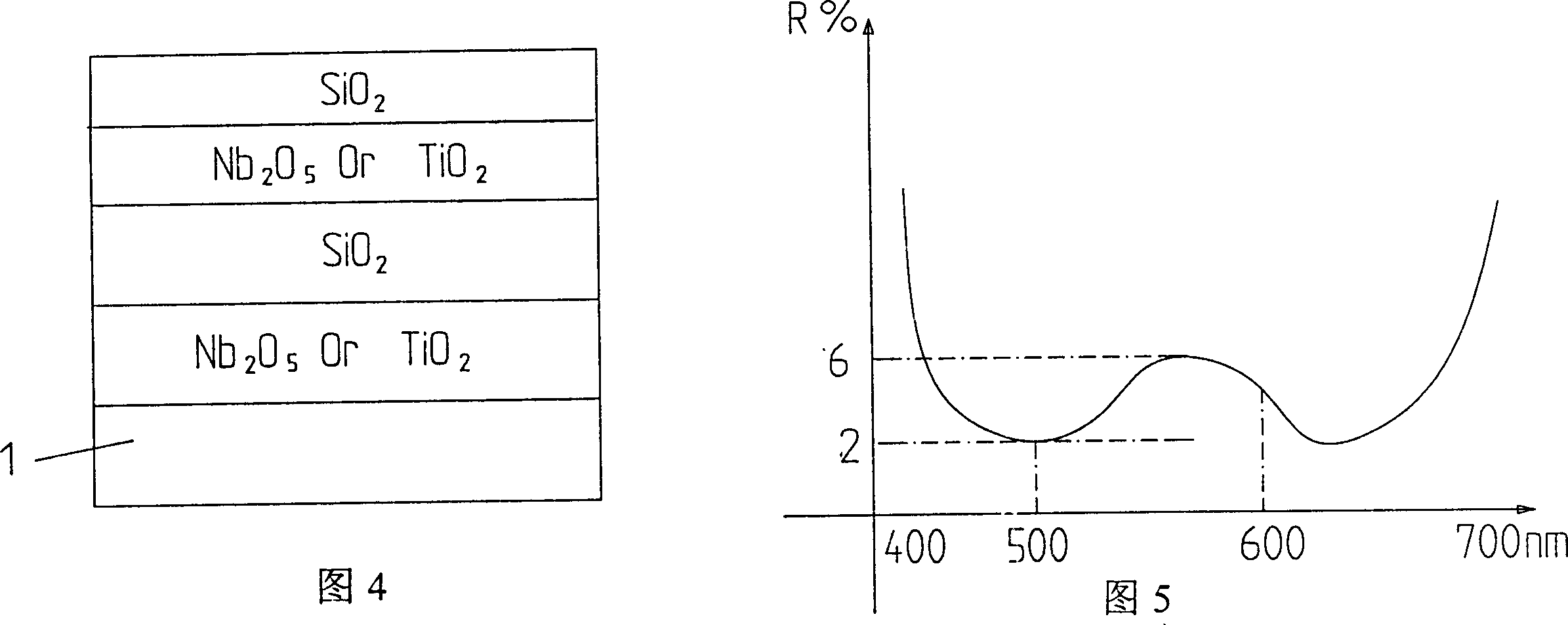 Light filtering plate with function of preventing electromagnetic radiation and filtering light for plasma display