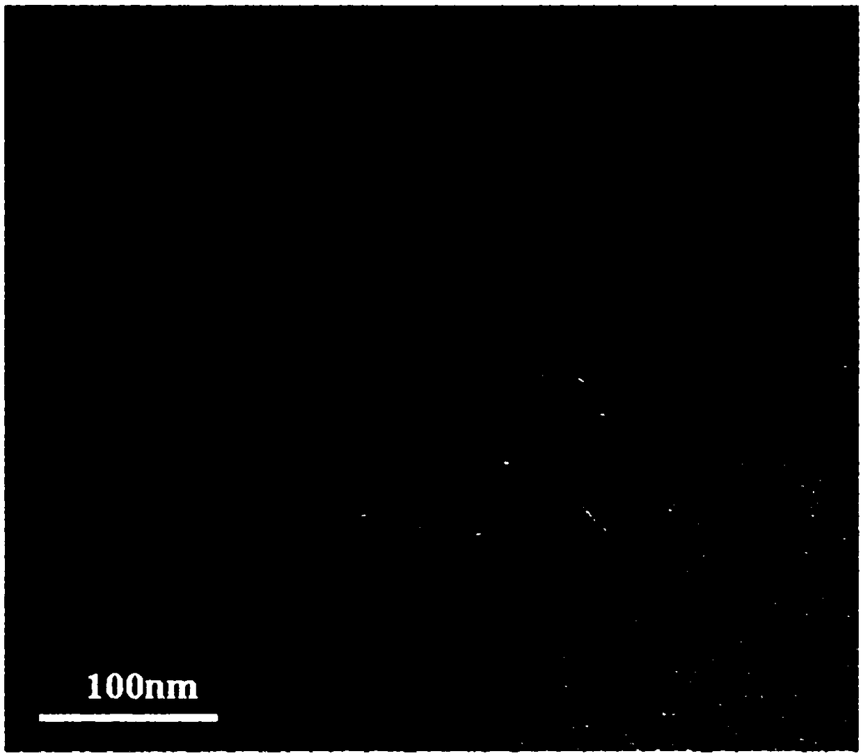 UCNPs @ MIL-53 nano composite material and preparation method thereof