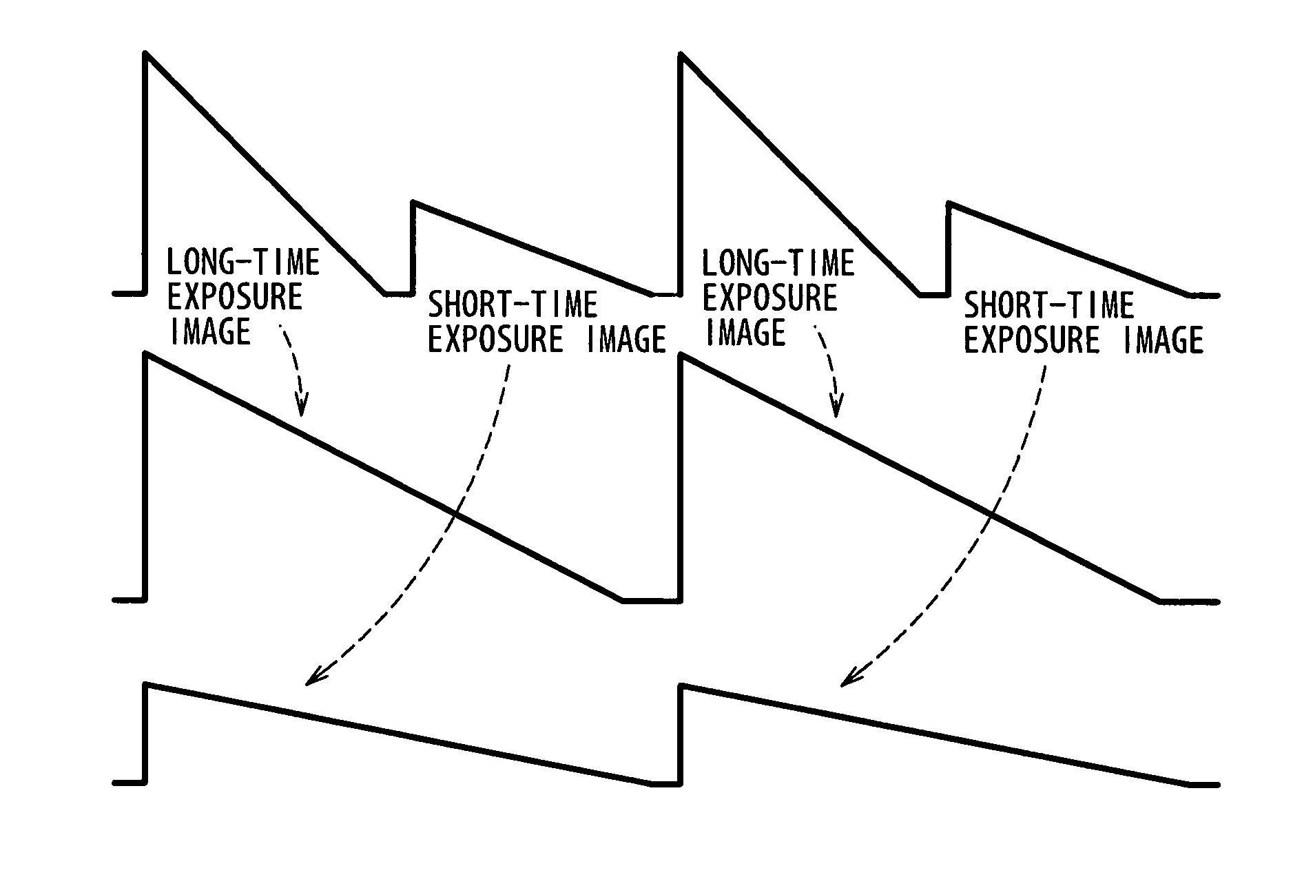 Imaging device, imaging device image output method, and computer for assigning a dynamic range