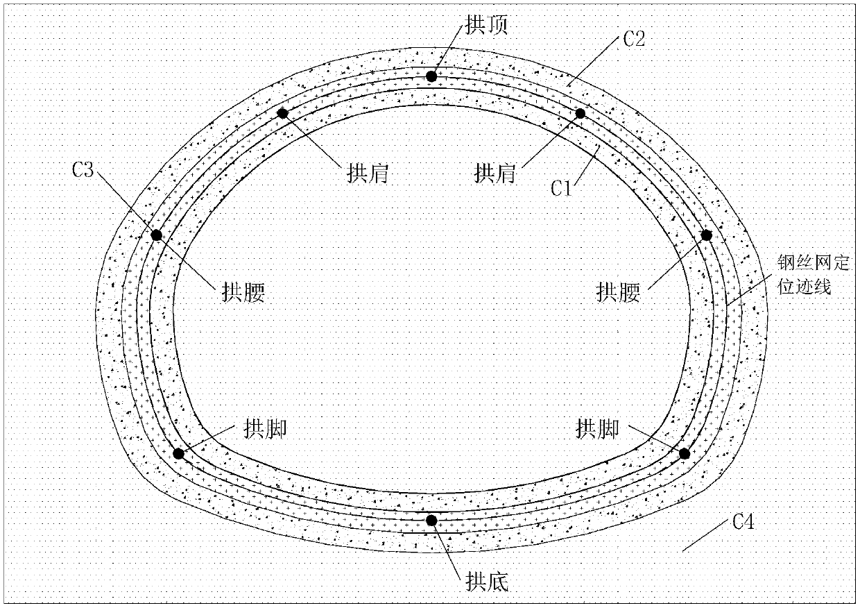 Vibration table model test device capable of simulating interaction between grouting anchor rod and tunnel lining