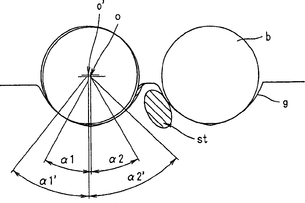 Rolling die of ballscrew