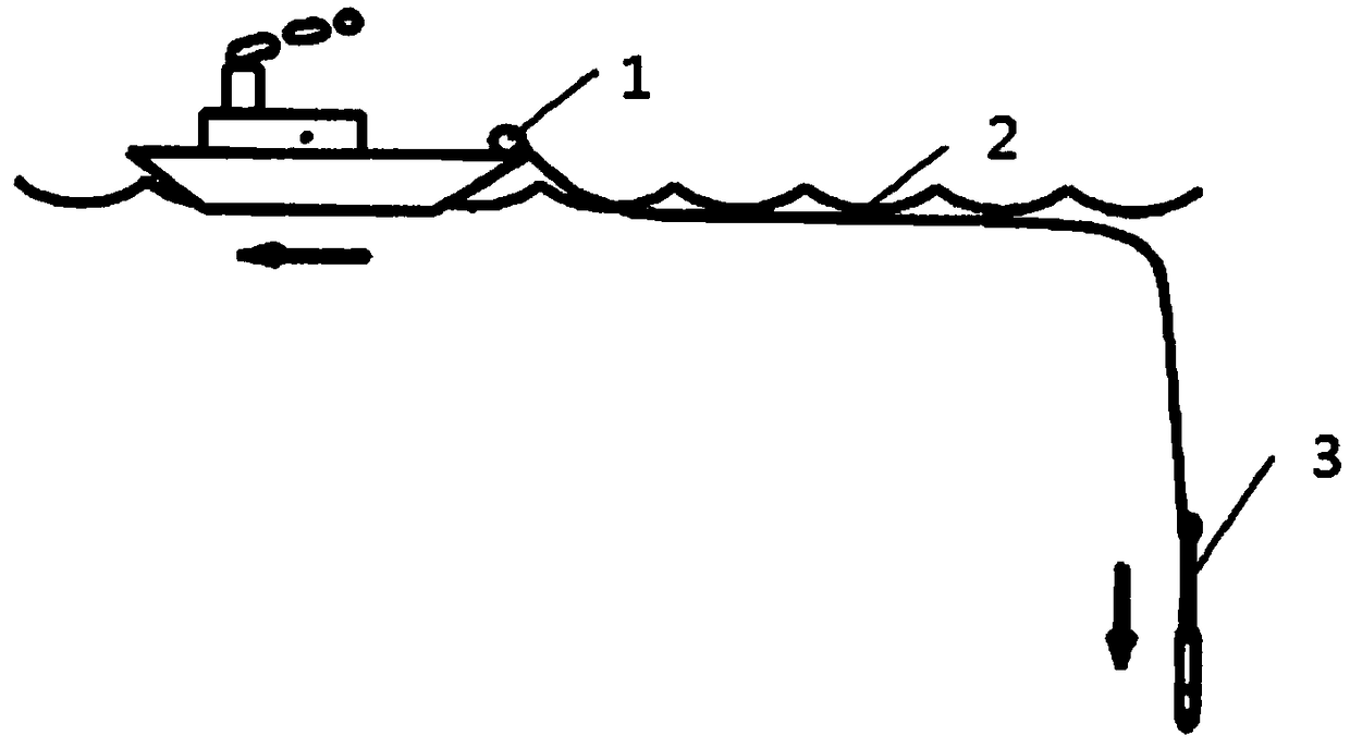 Underway conductivity temperature depth measuring system