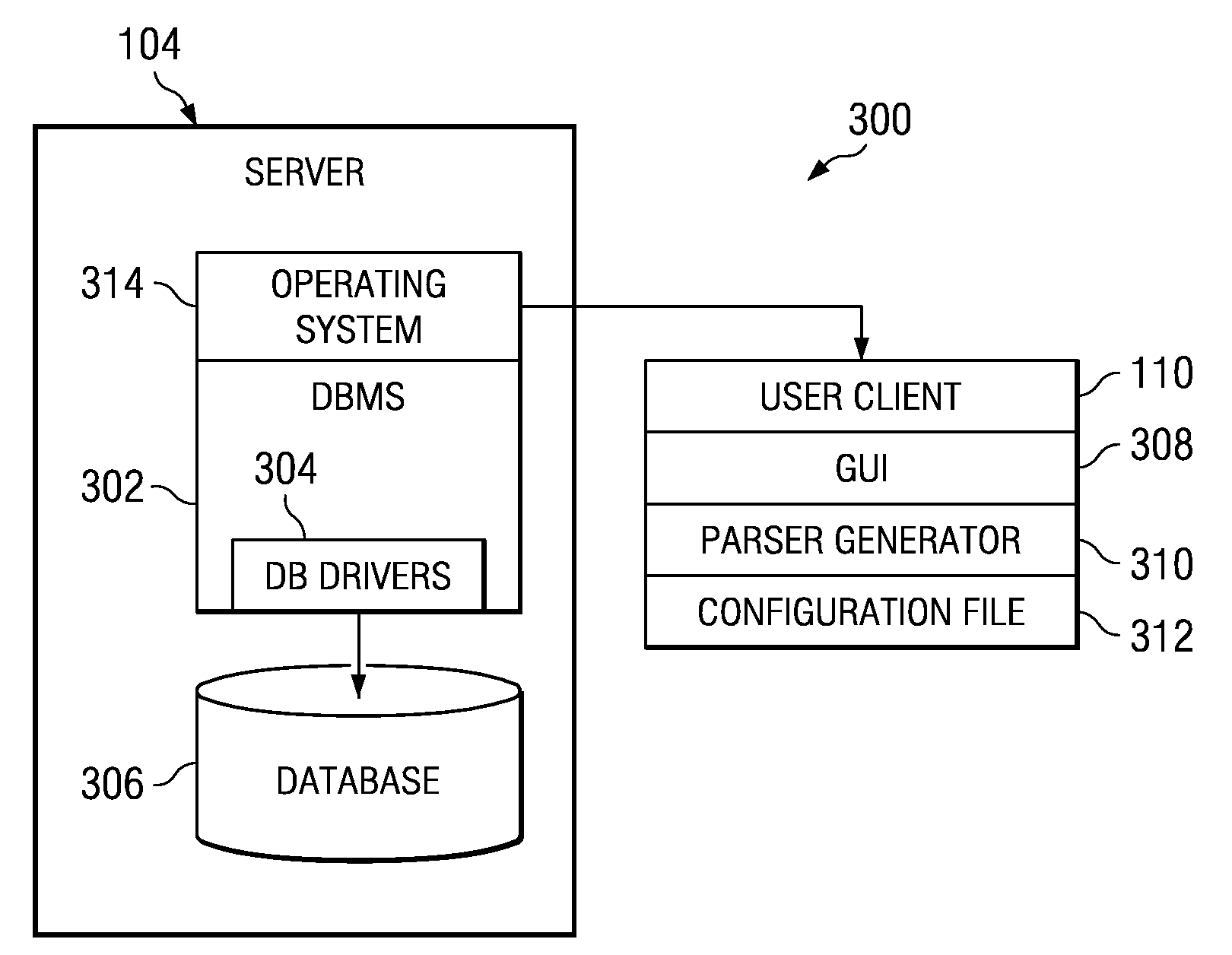 Substitute database replication tables