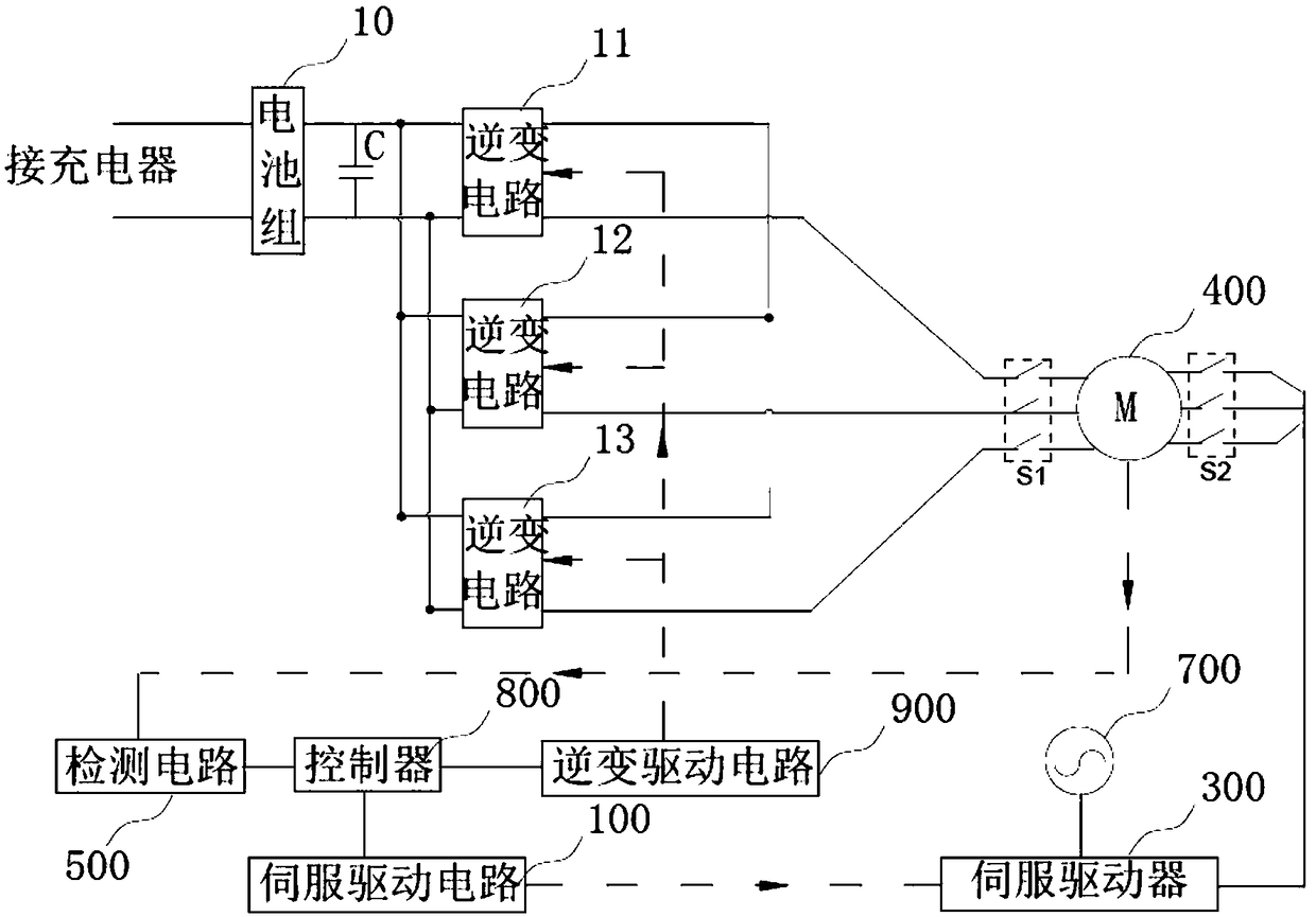 Driving control system used for servo motor