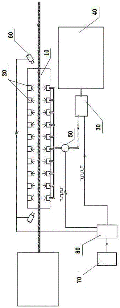 Aluminum profile quenching system and quenching method