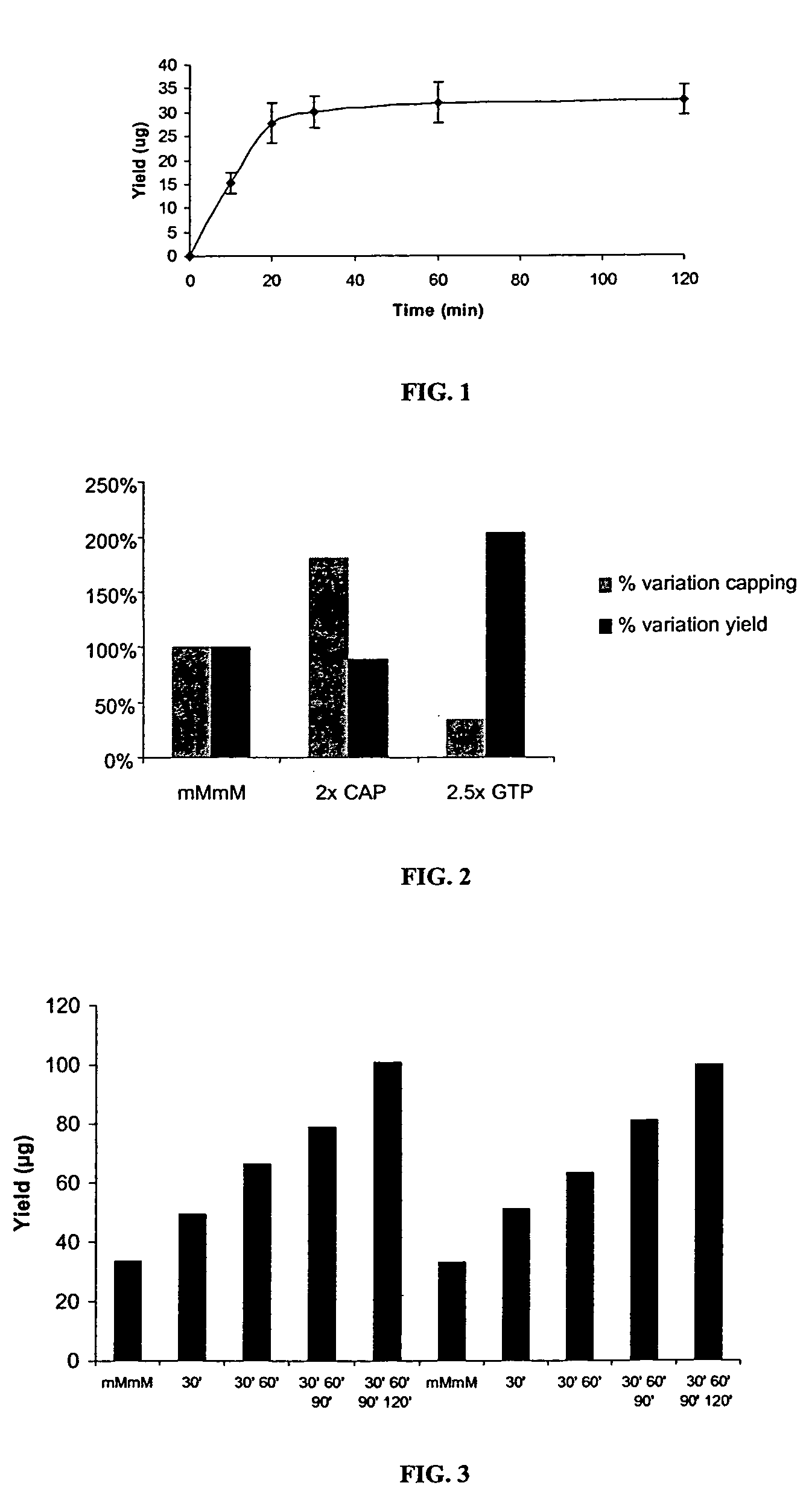 Methods and compositions for preparing capped RNA