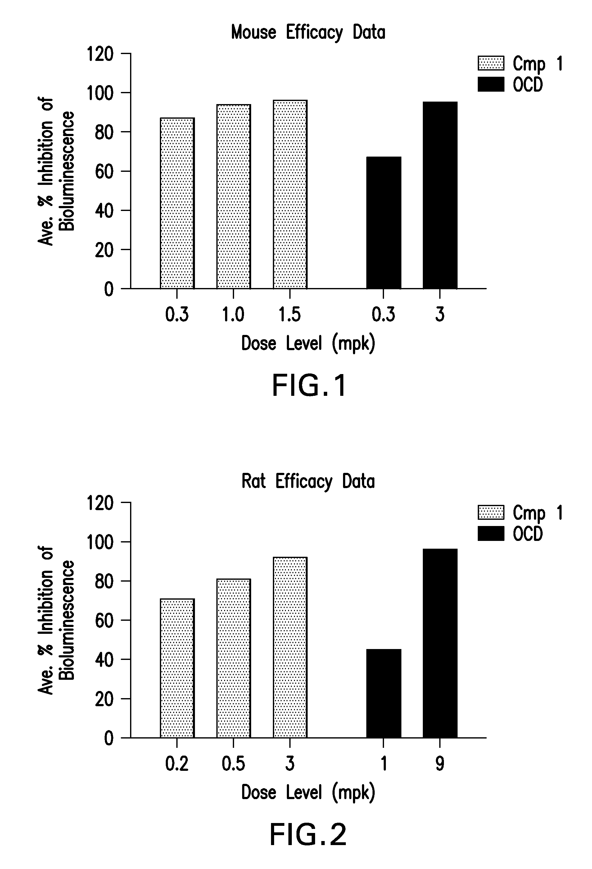 Amino alcohol cationic lipids for oligonucleotide delivery