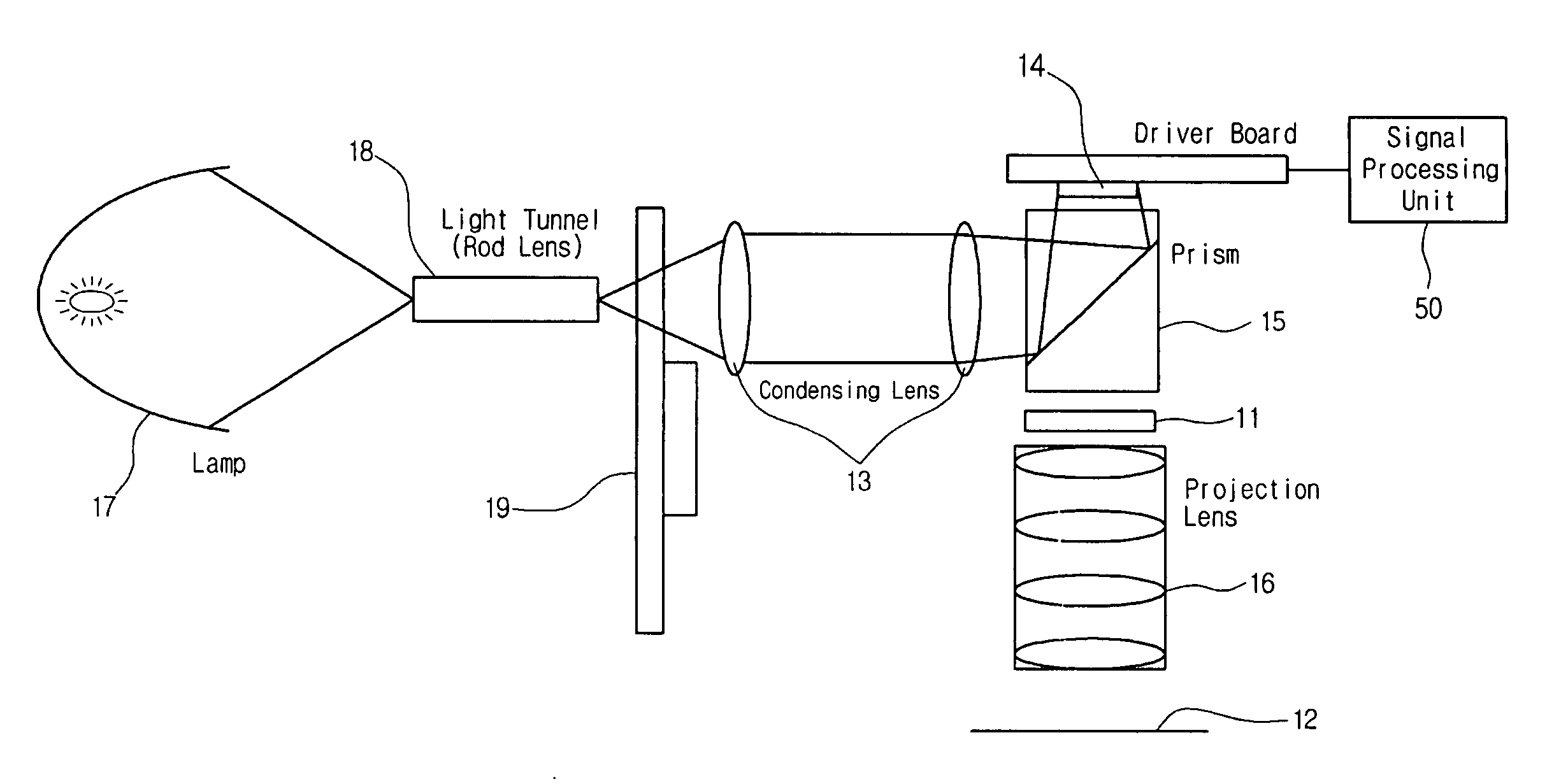 Display device