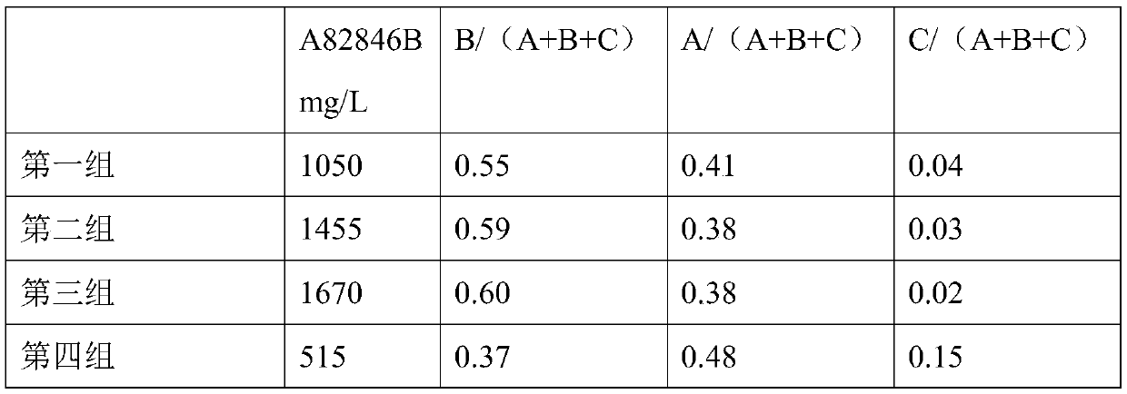 Acid degradation solution