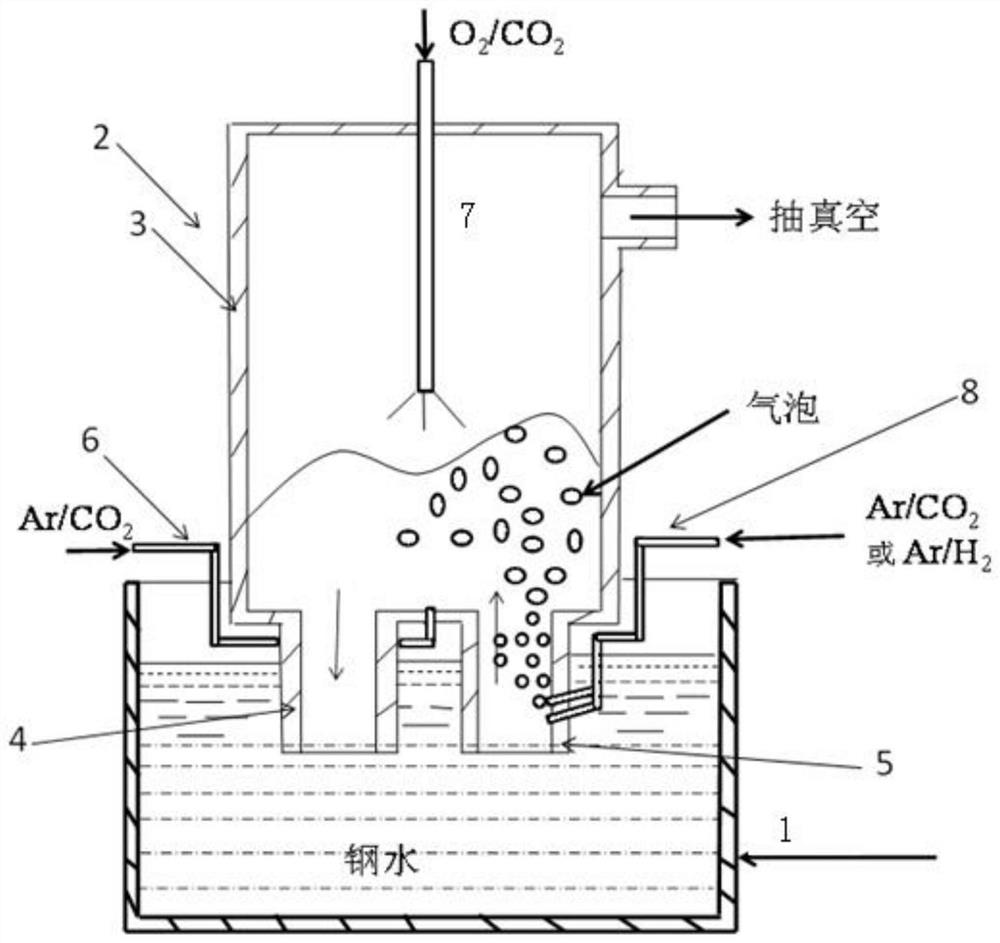 A kind of rh vacuum treatment equipment