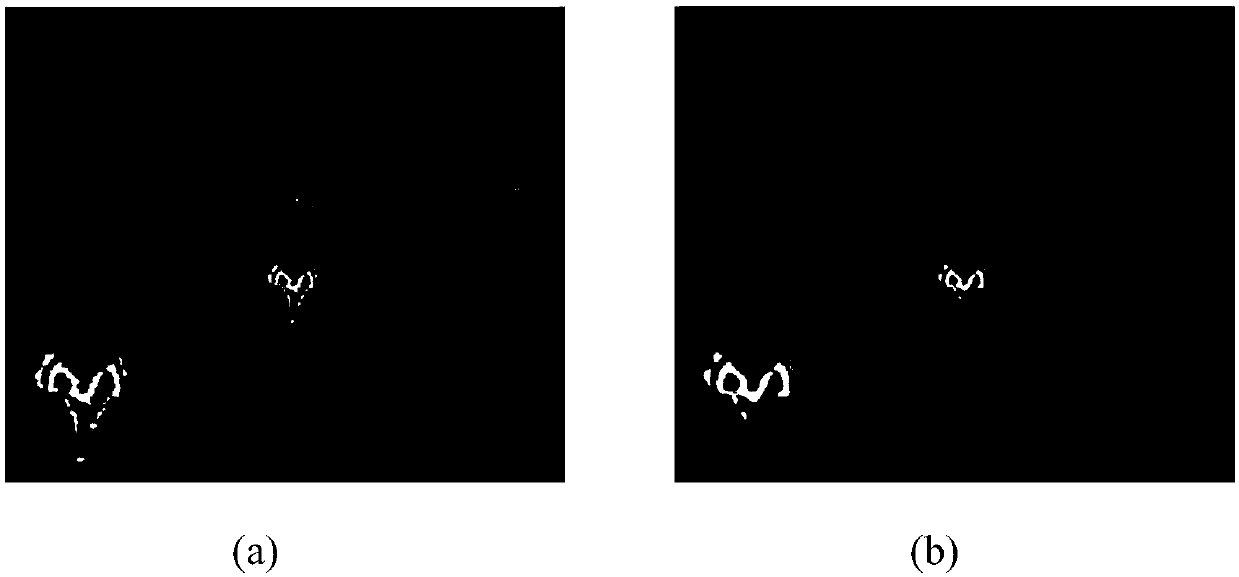 An unsupervised/semi-supervised CT image reconstruction depth network train method