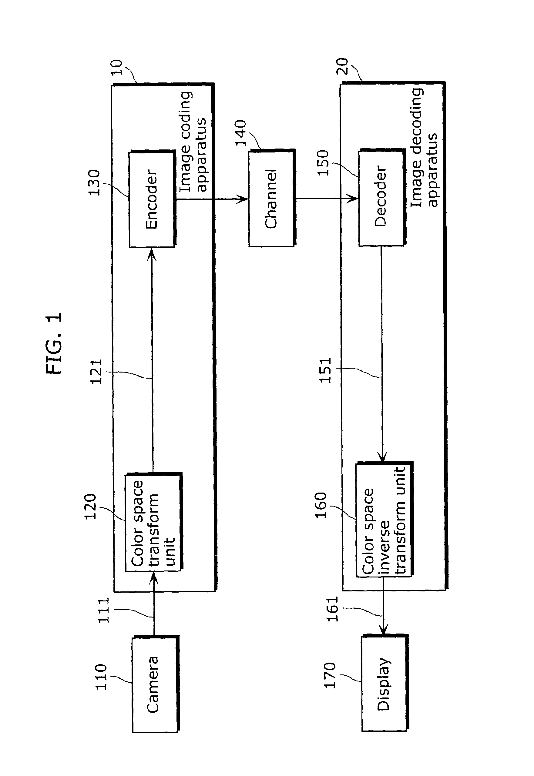 Image coding method, image decoding method, image coding apparatus, image decoding apparatus, program and integrated circuit