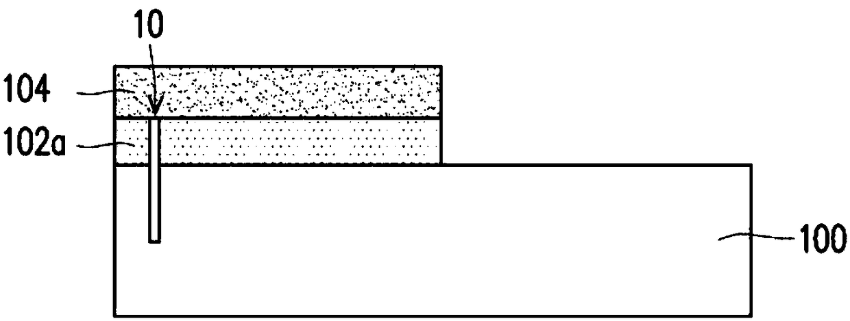 Method of manufacturing semiconductor element