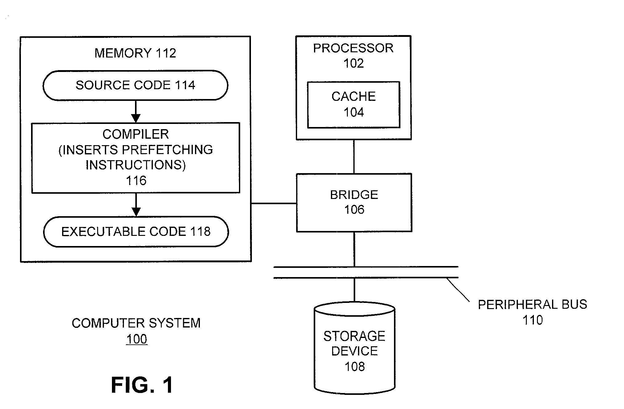 Method and apparatus for inserting prefetch instructions in an optimizing compiler