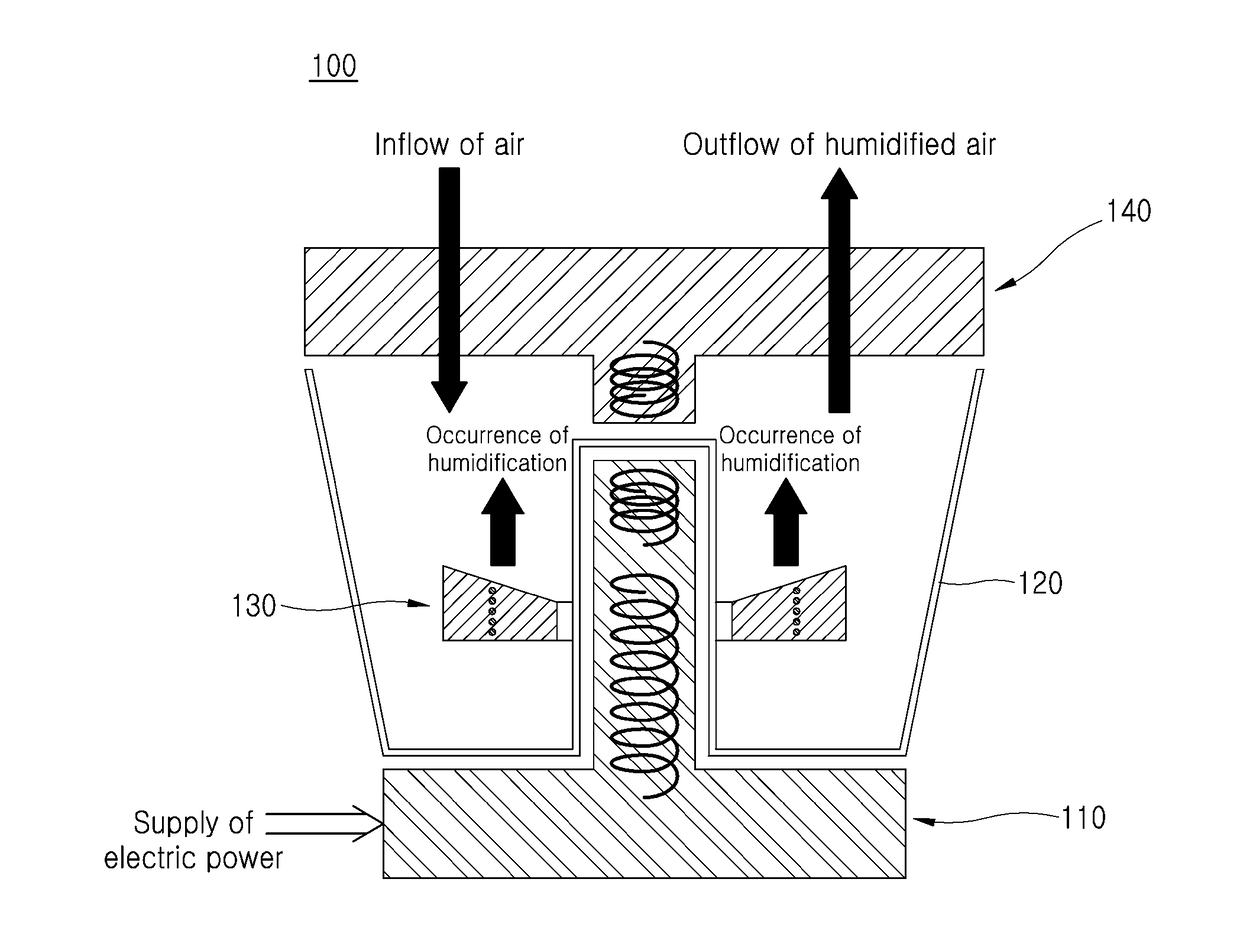 Floating type humidifier using vertical power transmission system